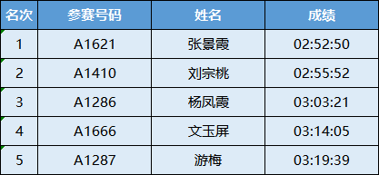 香港今晚开特马+开奖结果66期,收益解析说明_尊贵款18.391