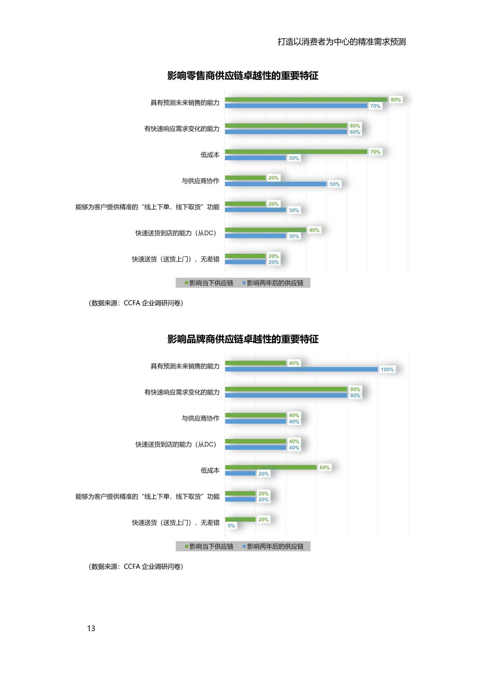 澳门今晚精准一码,数据分析决策_3DM95.882