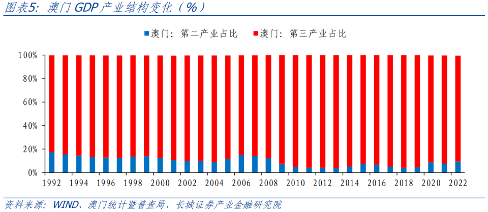 澳门三期必内必中一期,数据决策执行_开发版38.224