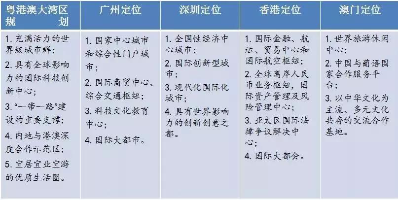 澳门大众网资料免费大_公开,战略性实施方案优化_Prestige62.651