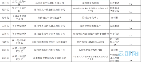 白小姐三肖三期必出一期开奖虎年,科技成语分析落实_特别版3.363