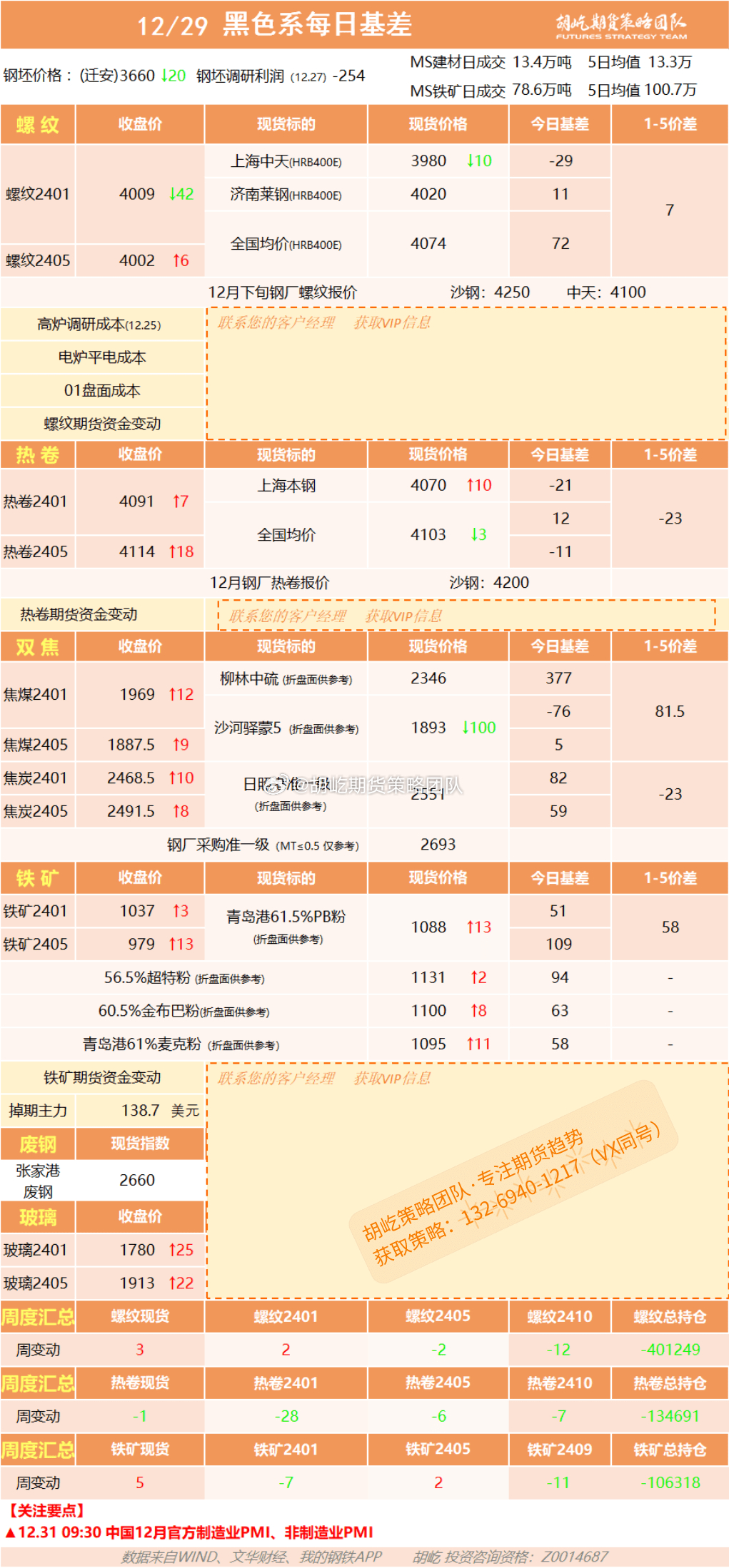 最准的一肖一码100%,实地验证方案_CT54.254