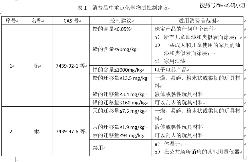 澳门一码一肖一特一中Ta几si,功能性操作方案制定_入门版2.362