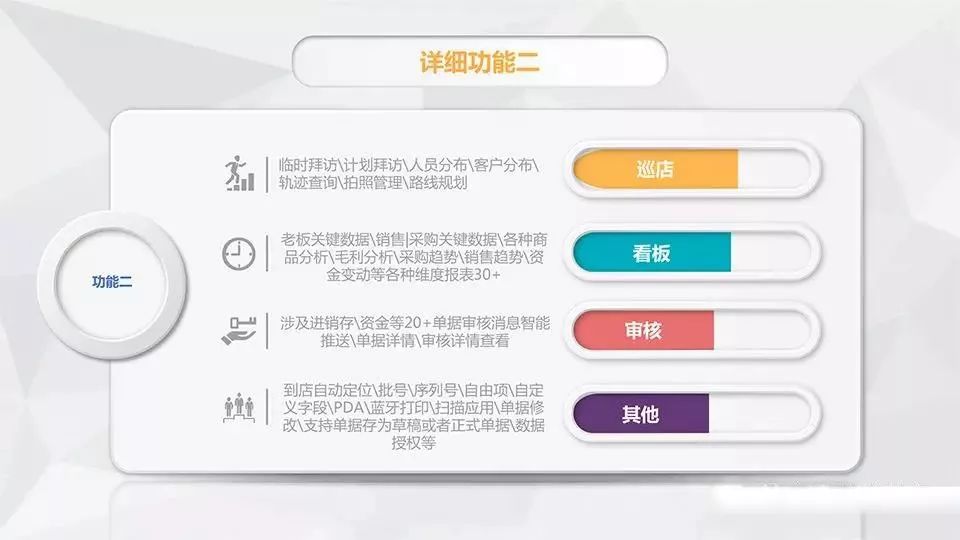 管家婆一码一肖一种大全,科学分析解析说明_AR版38.202