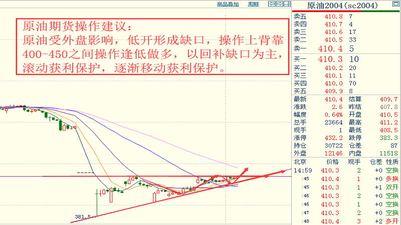 澳门三肖三码三期凤凰,真实数据解析_SP38.969