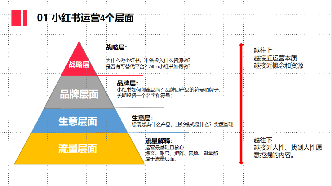 落阳一地的殇 第2页