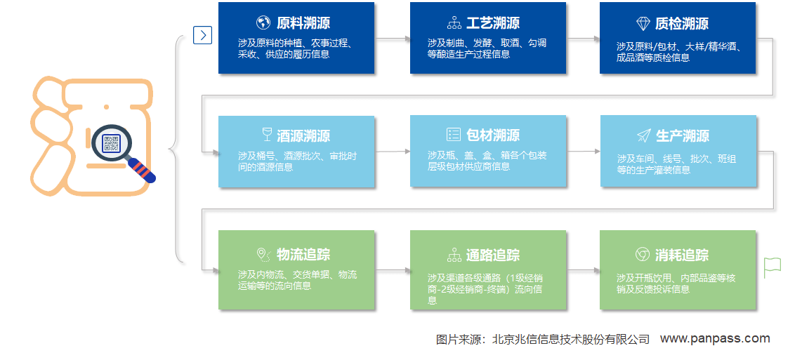 澳门管家婆一码一肖,适用计划解析方案_Nexus65.702