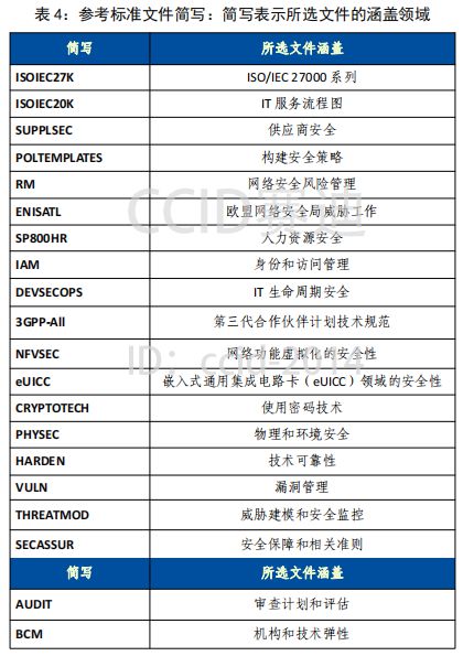 管家一码肖最最新2024,安全策略评估方案_Max55.480