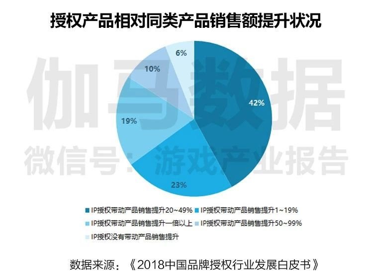 新奥天天免费资料公开,实地设计评估数据_uShop71.265