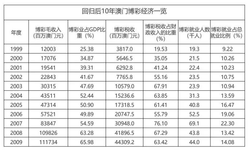 澳门王中王100的准资料,战略性实施方案优化_Plus31.539