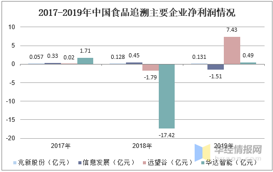 香港资料正版,市场趋势方案实施_免费版1.227