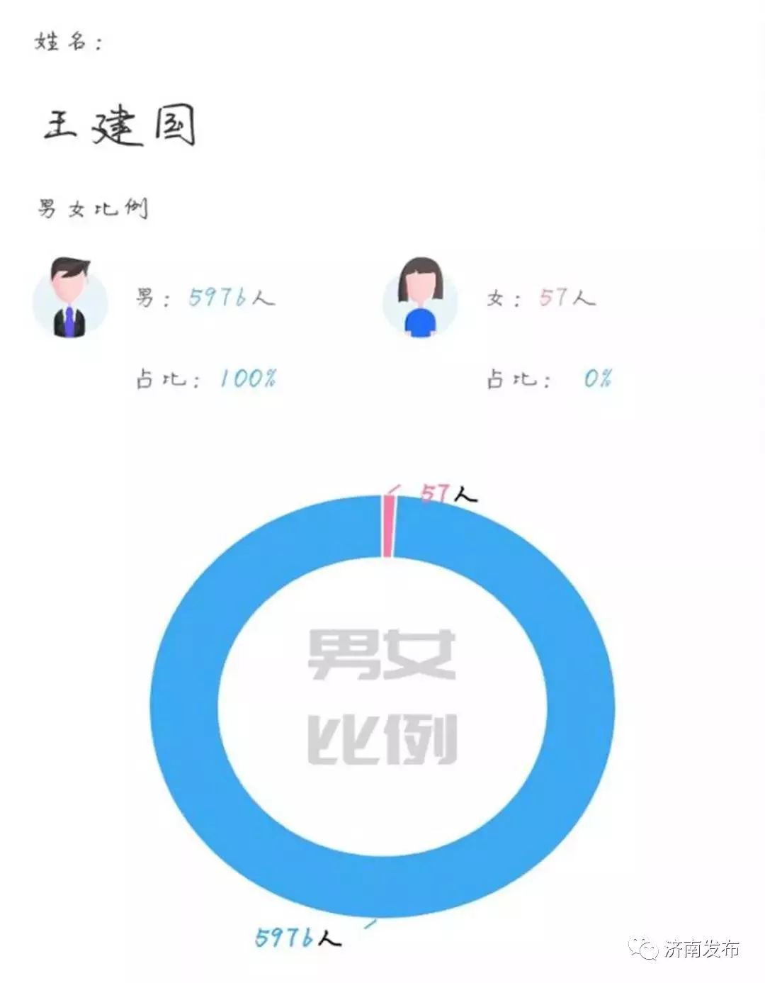 澳门三肖三码精准100,深层数据执行策略_VR版40.569