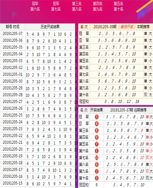 澳门王中王100%的资料,实时数据解析_SHD79.938