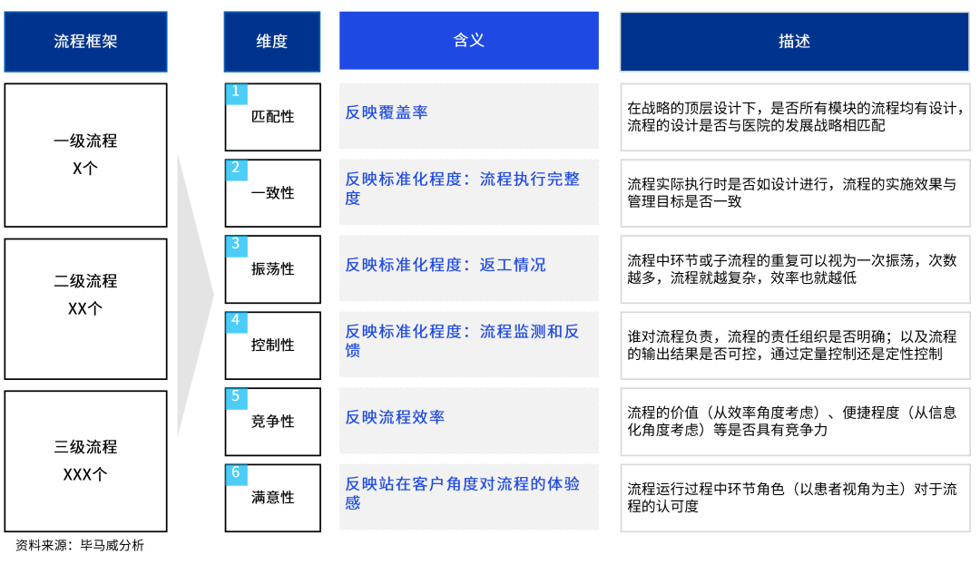 澳门最准最快的免费的,标准化流程评估_网红版96.798