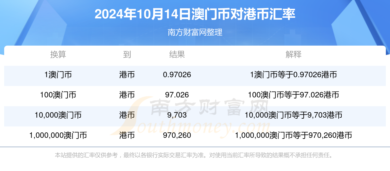 澳门日历表2024带生肖,收益成语分析落实_HD38.32.12