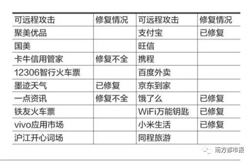 联系我们 第190页