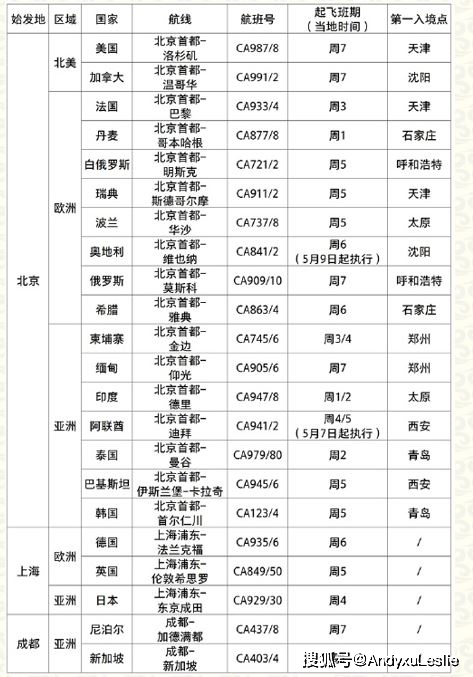 渐澳门一码一肖一持一,全面理解执行计划_专业版150.205