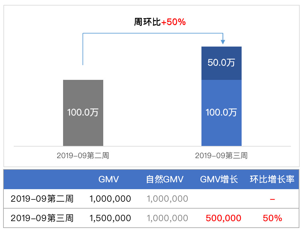 新澳门彩最新开奖结果,全面数据策略解析_iPhone13.648