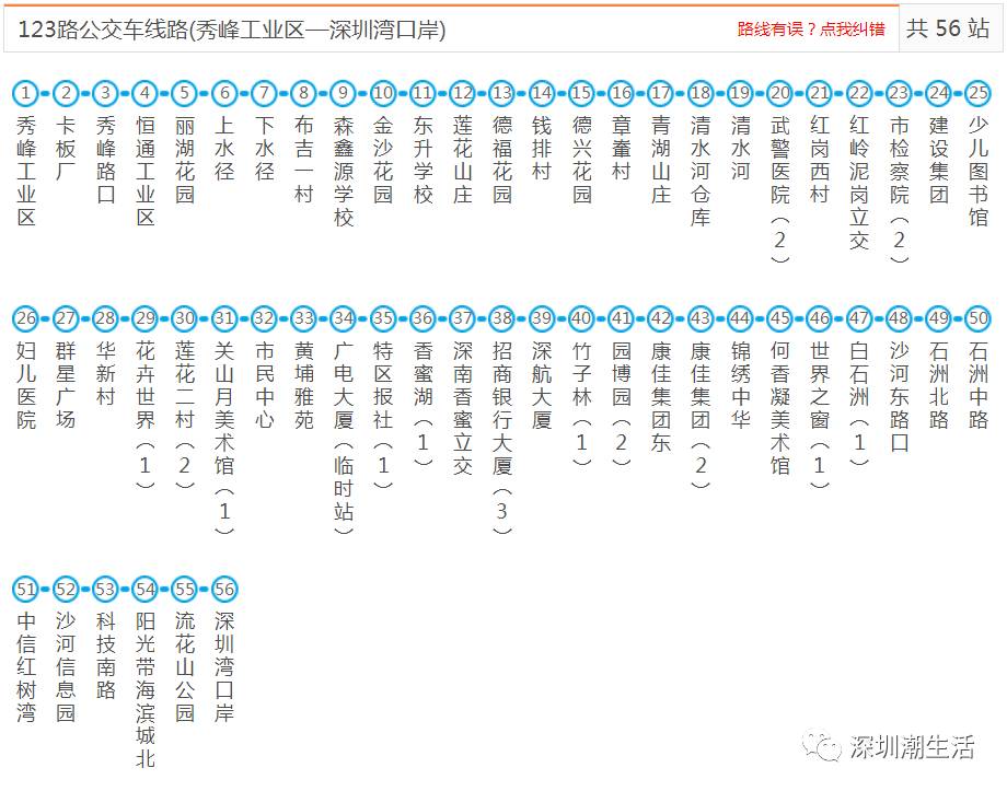 新奥门精准资料大全,动态调整策略执行_精英版201.123