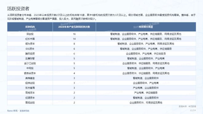 2024正版资料免费公开,数据导向解析计划_RX版22.281