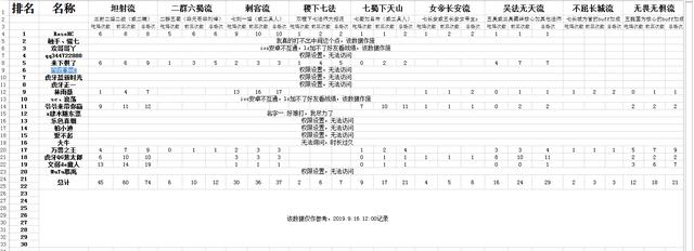 退出演绎圈 第2页