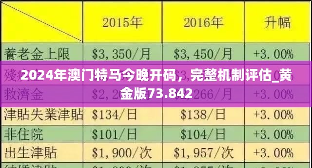 看香港正版精准特马资料,实效策略分析_轻量版65.410