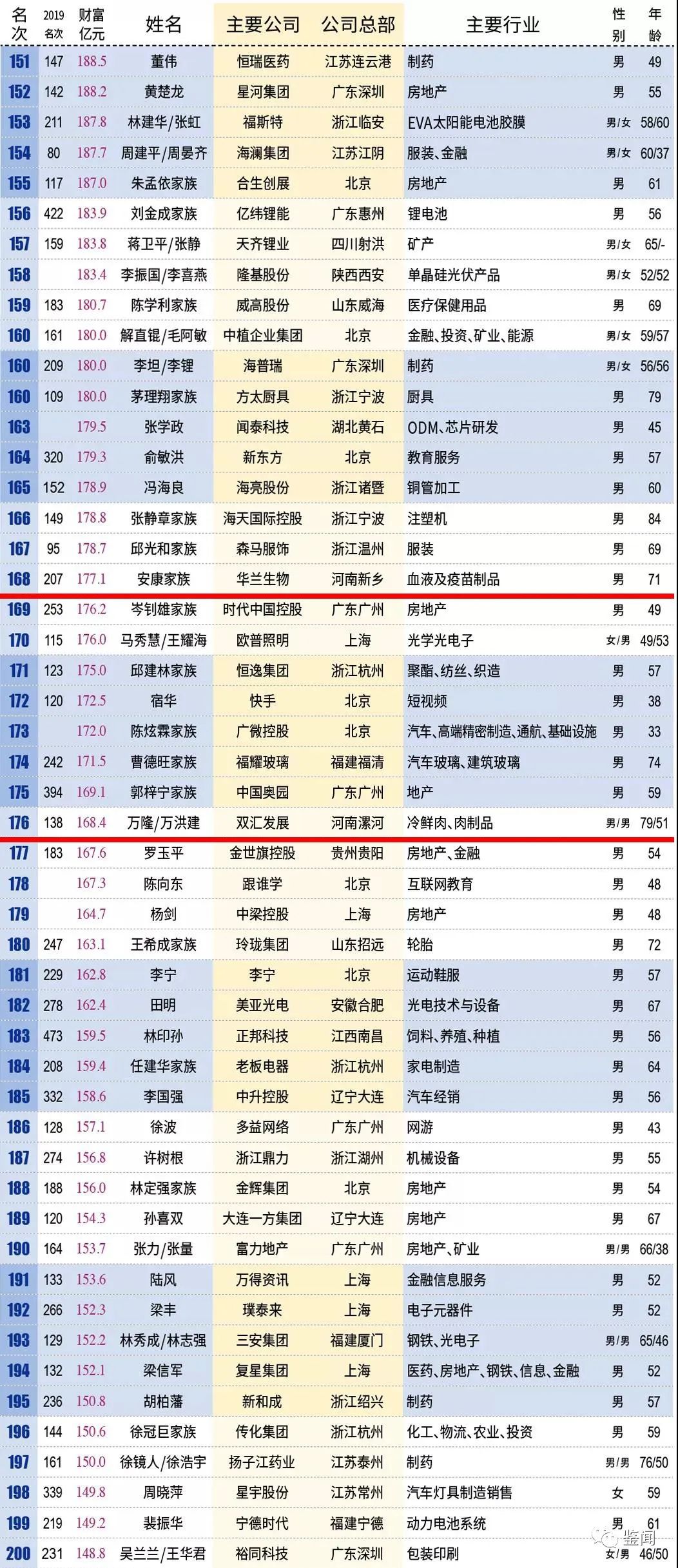 新澳门开奖结果2020+开奖记录_,社会责任执行_X90.741