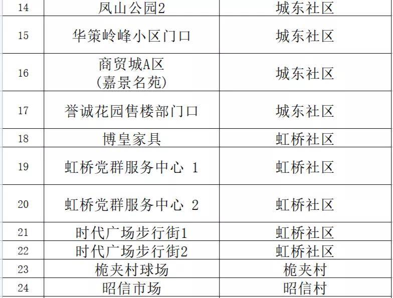 澳门精准一笑一码100,状况评估解析说明_专家版22.793