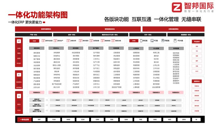 新澳2024年开奖记录,可靠策略分析_挑战款83.692