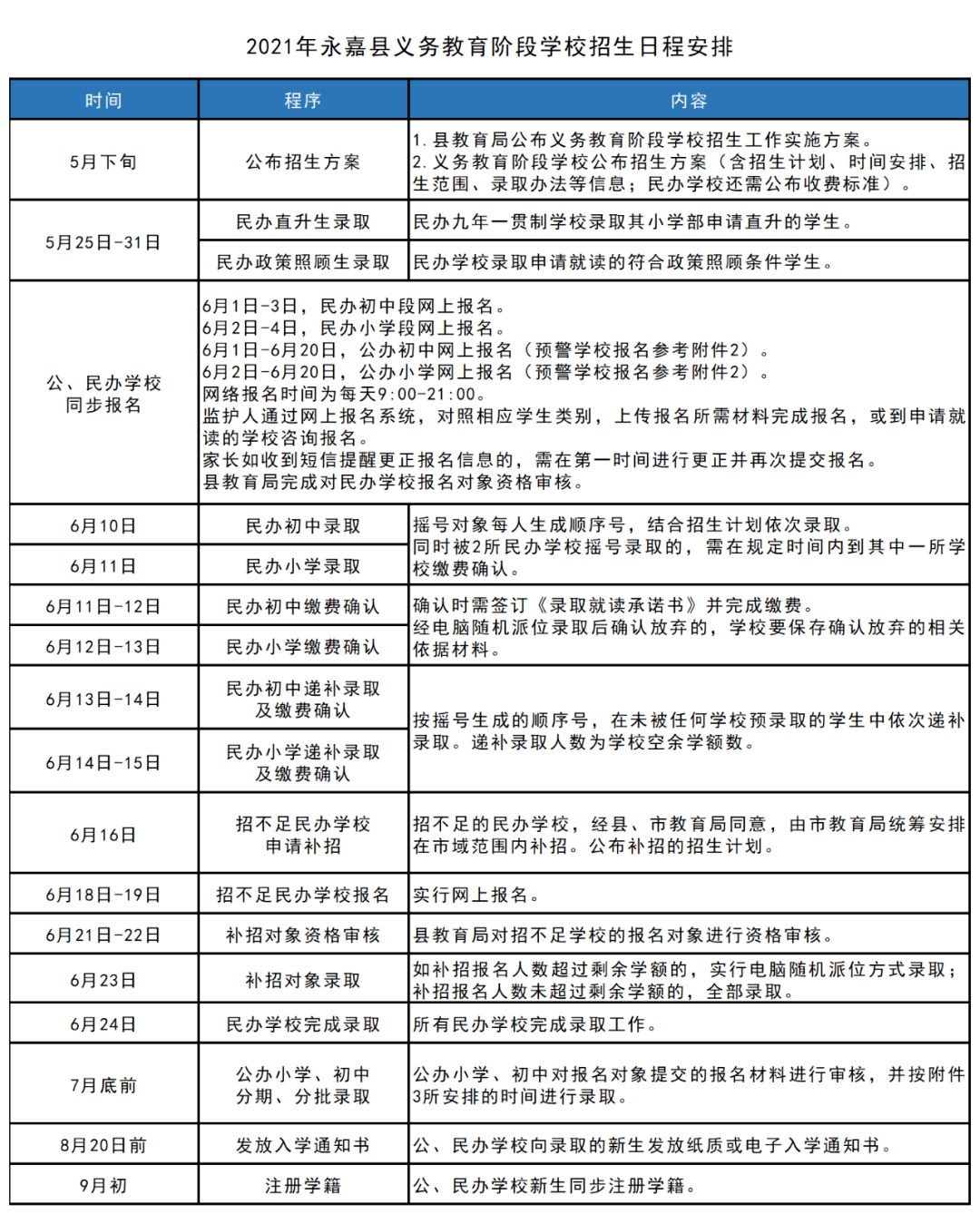 新澳门最快开奖结果开奖,广泛的解释落实支持计划_影像版1.667