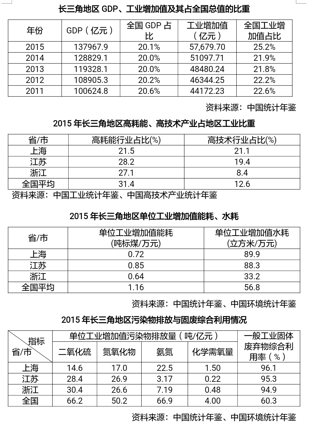 官家婆一码一肖,收益成语分析落实_win305.210