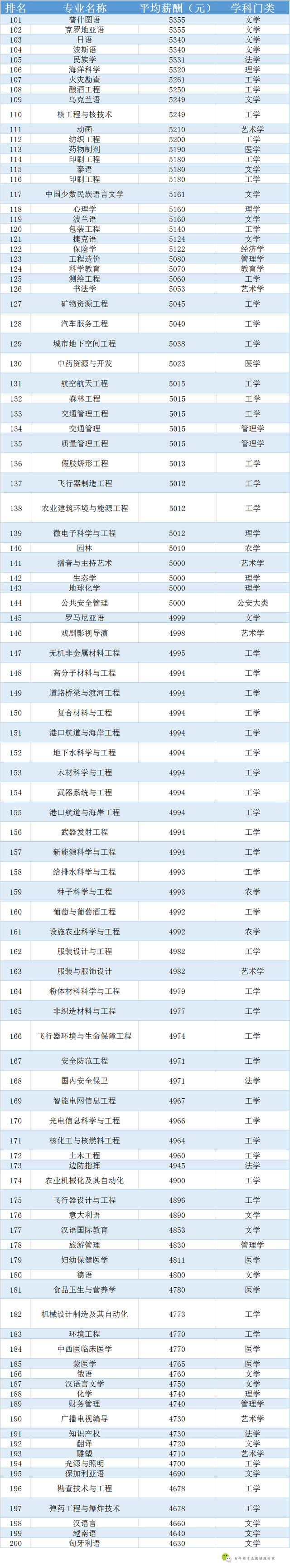 管家婆一码一肖100%,决策资料解释落实_试用版7.236