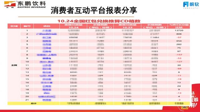 喃城旧梦 第2页