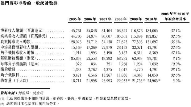 澳门伟哥一肖一码,经济性执行方案剖析_娱乐版305.210