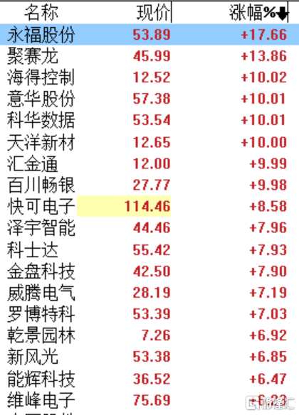 澳门二四六天天免费好材料,效率资料解释定义_WP71.52