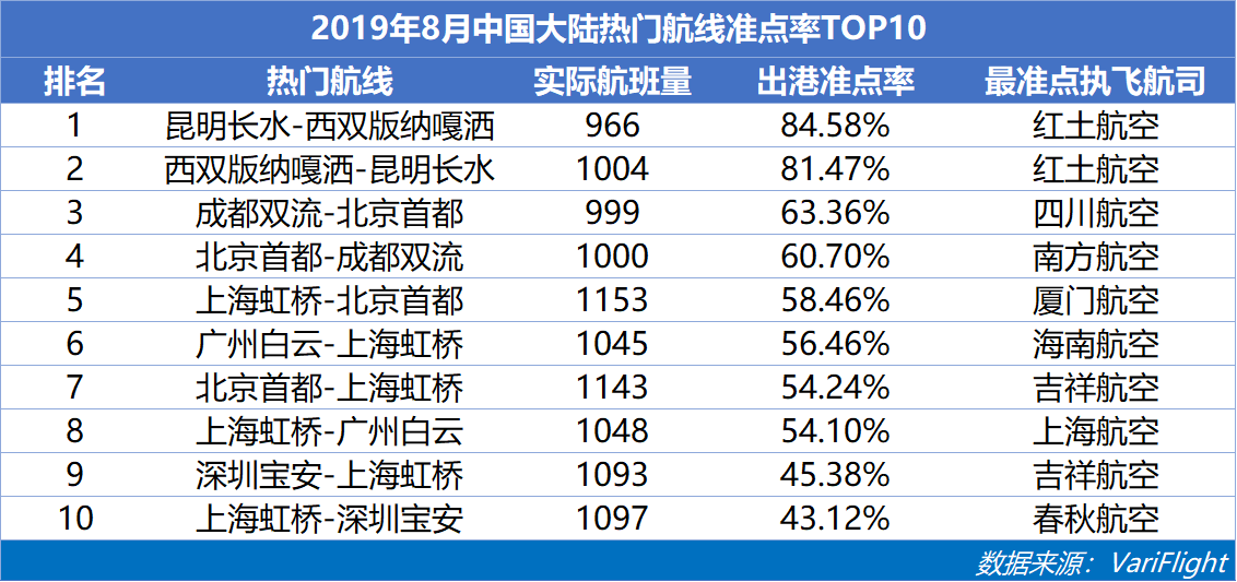 澳门4949最快开奖结果,绝对经典解释落实_标准版3.66