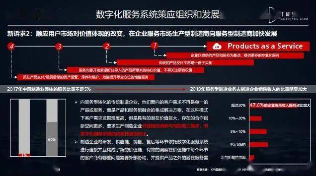 管家婆一和中特,实践研究解释定义_AR86.233