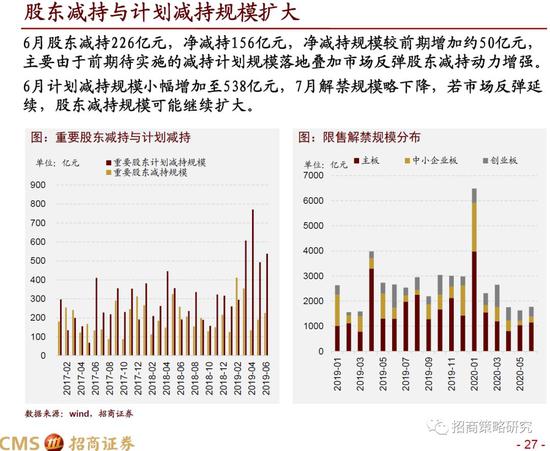 香港今晚开什么特马,精细策略分析_轻量版2.282