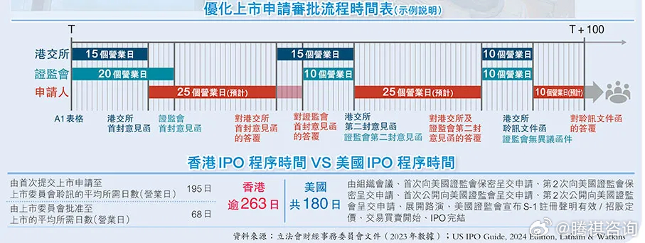 香港最准内部免费公开的功能介绍,最新核心解答落实_定制版6.22