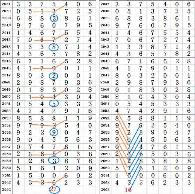 二四六天天彩9944CC66期,最佳精选解释落实_动态版2.236