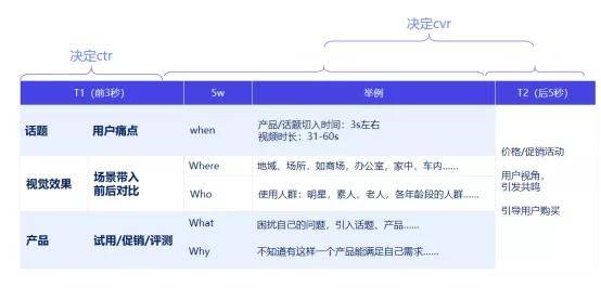 澳门精准免费资料大全,适用设计策略_Device58.289