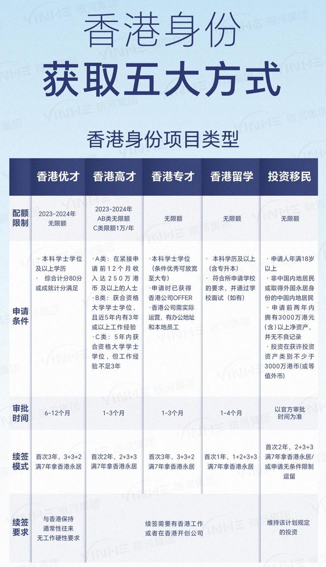 香港资料大全+正版资料2024年,广泛的解释落实支持计划_试用版7.236