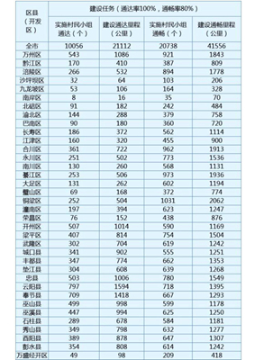 香港最准的100%一肖中特公司,机构预测解释落实方法_入门版2.928