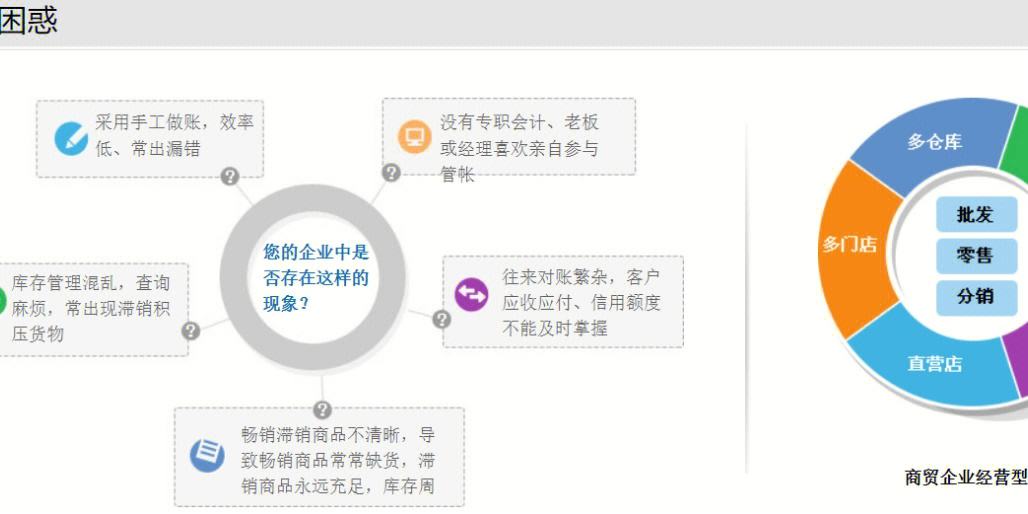 管家婆一奖一特一中,结构化计划评估_网页版47.760