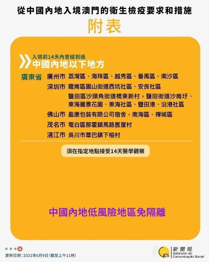 澳门管家婆资料,广泛的关注解释落实热议_游戏版256.183