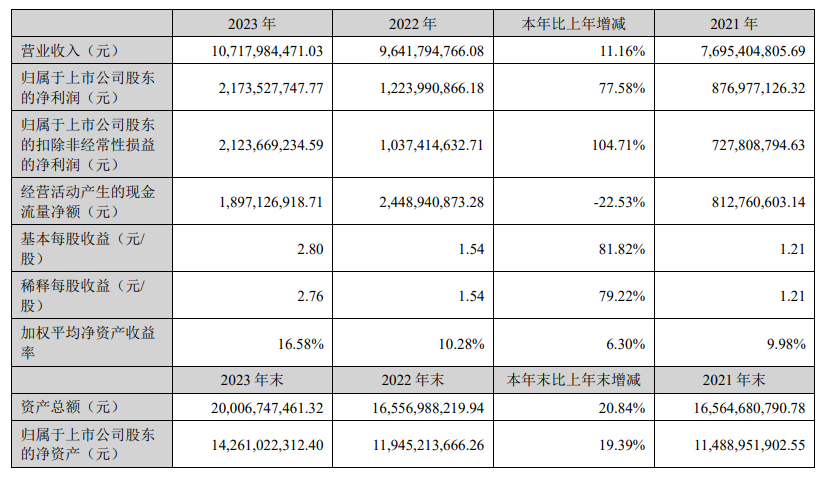 新澳门鬼谷子一肖一码资料,仿真技术方案实现_升级版8.163