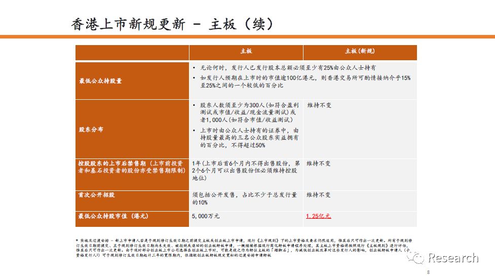 2024年香港内部资料最准,新兴技术推进策略_经典版172.312