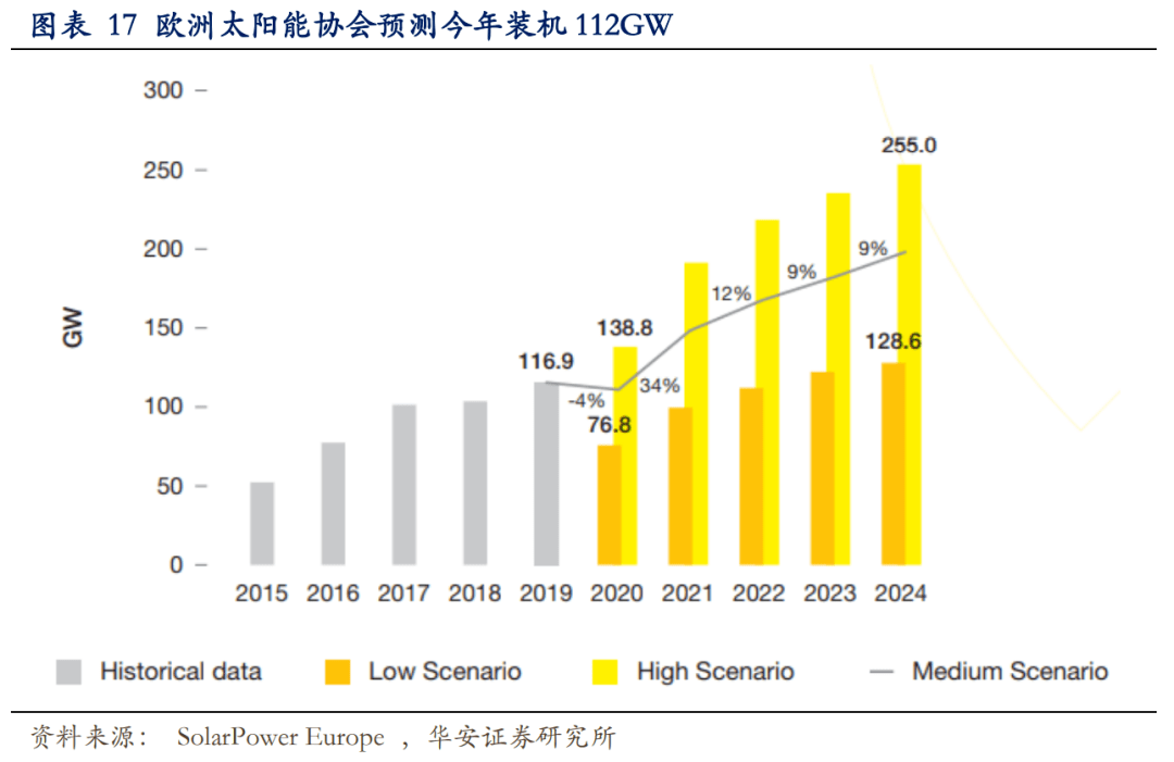 新澳2024资料免费大全版,深层数据计划实施_VIP18.608