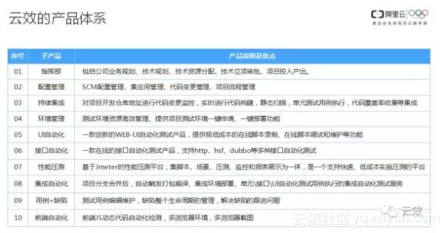 澳门最精准免费资料,准确资料解释落实_精简版105.220