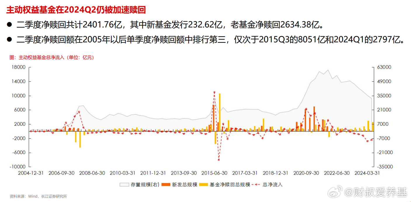 2024年管家婆一肖中特,定性解答解释定义_ChromeOS49.232